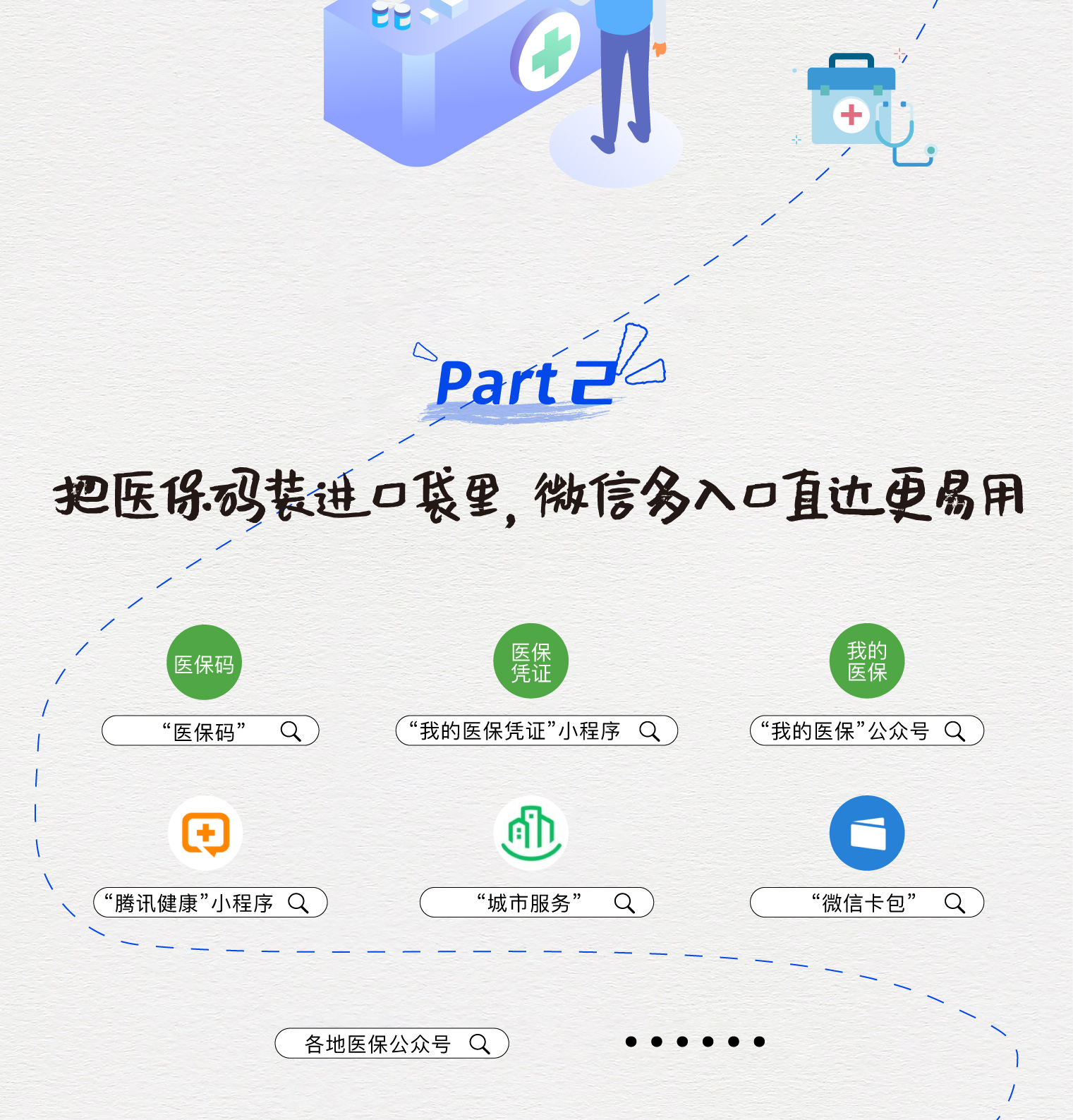 最新医保取现中介微信方法分析(最方便真实的急用钱如何提取医保卡里的钱方法)