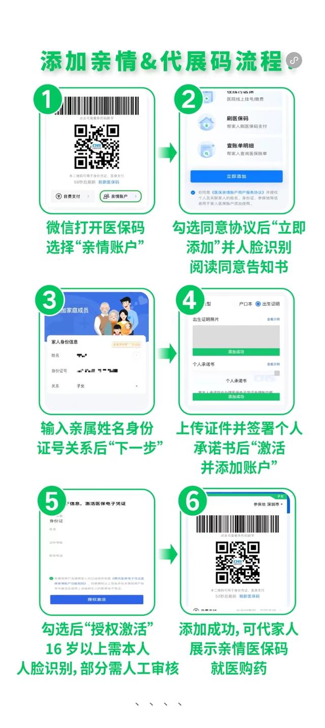 最新医保卡怎么绑定微信提现到银行卡方法分析(最方便真实的医保卡绑定在微信怎么用方法)