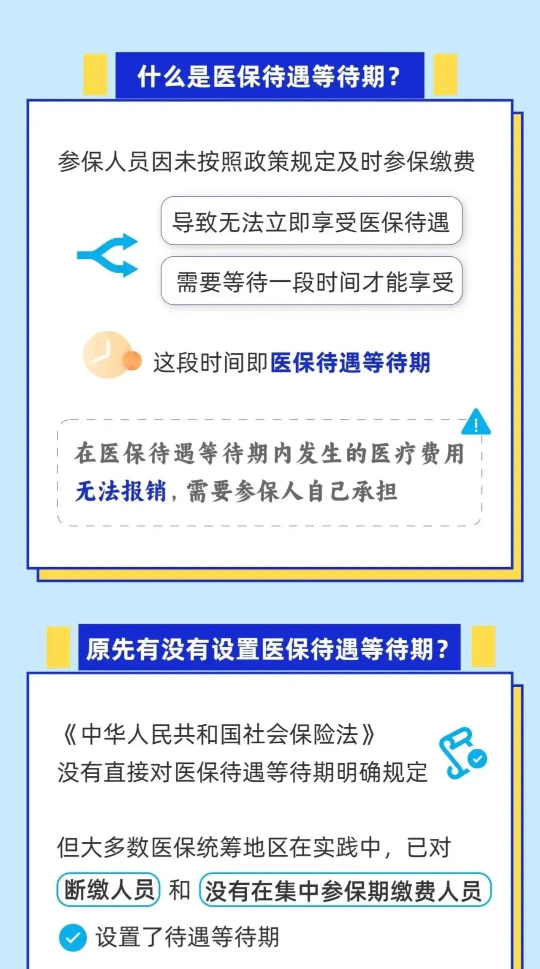 关于套医保卡联系方式2025的信息