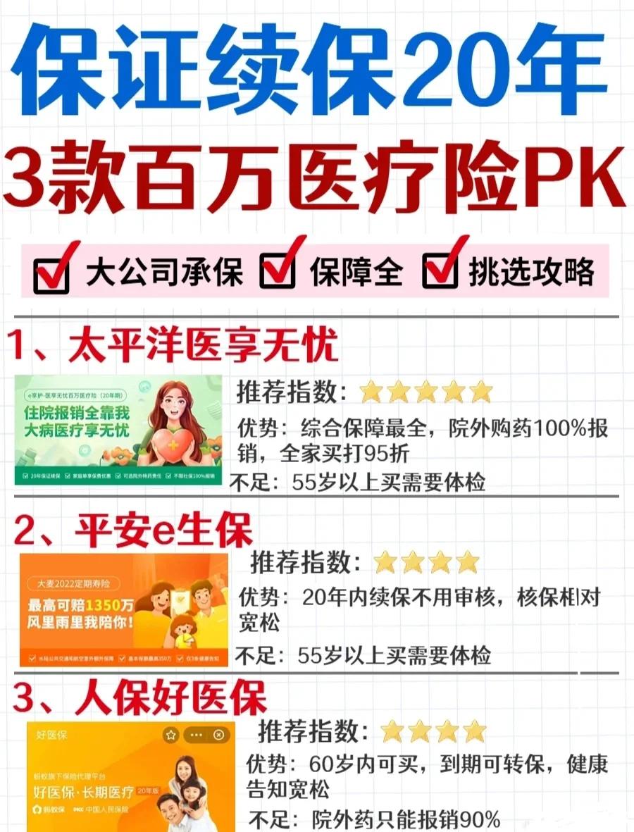 最新医疗保险60%和100%区别方法分析(最方便真实的医保缴费比例60%和100%的区别方法)